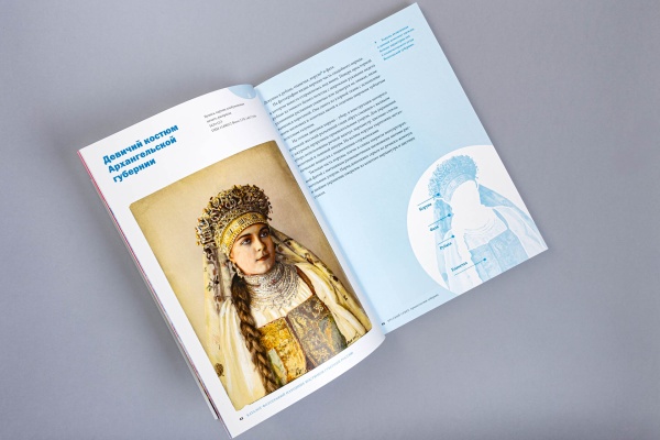 Народные костюмы губерний России из коллекции Н.Л. Шабельской