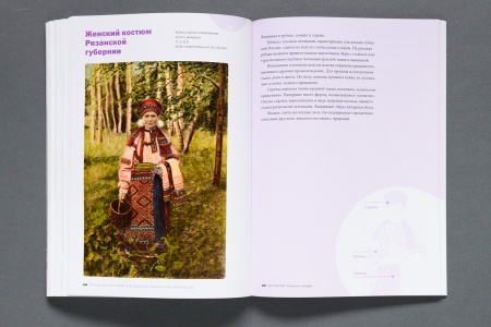 Народные костюмы губерний России из коллекции Н.Л. Шабельской