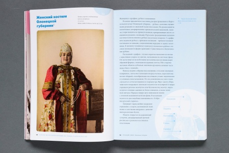 Народные костюмы губерний России из коллекции Н.Л. Шабельской